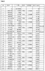 Figure 112007034842507-PAT00018