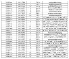 Figure imgf000726_0001