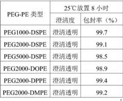 Figure BDA0002575510030000262