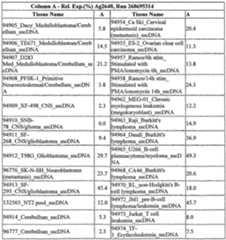 Figure imgf000432_0002