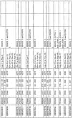 Figure imgf000256_0001