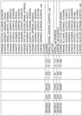 Figure imgf001116_0001