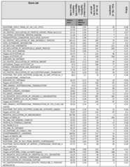 Figure imgf000196_0001