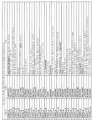 Figure 112010002911839-pct00050