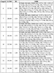 Figure imgf000127_0001