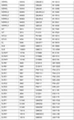 Figure imgf000184_0001