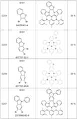 Figure imgf000117_0001