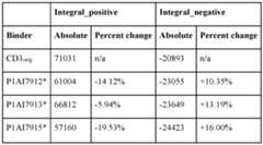 Figure imgf000119_0001