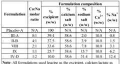 Figure imgf000089_0001