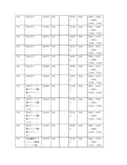 Figure 2022122923000089