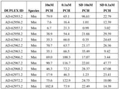 Figure imgf000125_0001