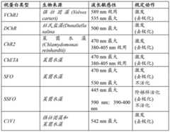 Figure BDA00003342357600111