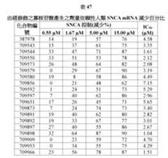 Figure 107139428-A0305-02-0176-165