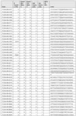 Figure imgf000759_0001