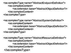 Figure 112004009345357-pat00079