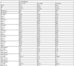 Figure imgf000570_0001