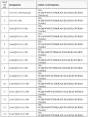 Figure imgf000114_0001