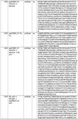 Figure imgf000305_0001