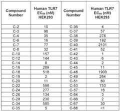 Figure imgf000372_0001