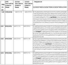 Figure imgf000230_0001