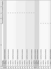 Figure imgf000064_0001