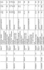 Figure imgf000432_0001