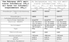 Figure imgf000030_0002