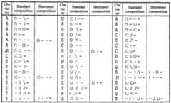 Figure imgf000043_0001