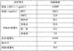 Figure BSA00000403506700061