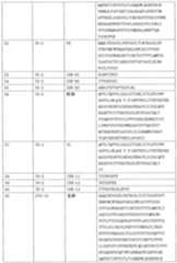 Figure 2022507836000012