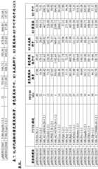 Figure BDA0003859342180000331