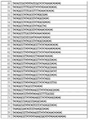 Figure 112015012845011-pct00003