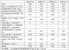 Figure BDA0004113267930000392