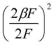 Figure imgf000012_0001