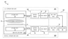 Figure P1020217003893