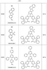 Figure imgf000231_0001