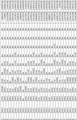 Figure imgf000248_0001