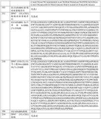 Figure BDA0001868160740001891