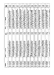 Figure 2023521094000220