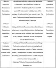 Figure imgf000453_0001