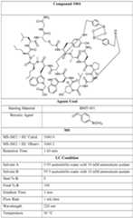 Figure imgf000038_0001