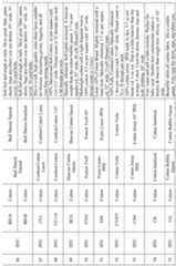 Figure imgf000071_0001