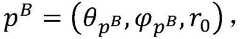 Figure BDA0002896760540000085