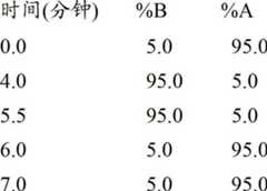 Figure BDA00002386290705341