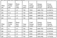 Figure imgf000053_0001