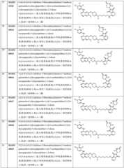 Figure GDA0003276334280000311