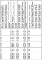 Figure imgf000980_0001