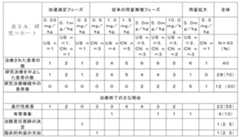 Figure 2023525085000005