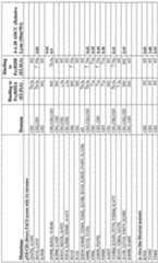 Figure imgf000096_0001