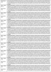 Figure imgf000115_0001